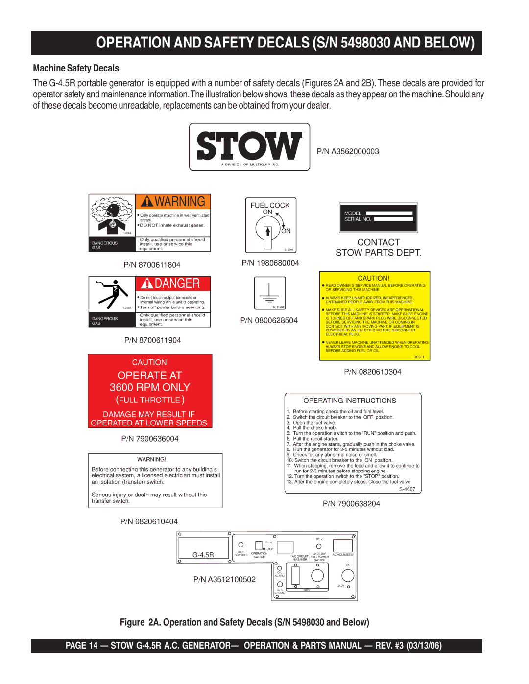 Stow G-4.5R manual Operation and Safety Decals S/N 5498030 and below, Machine Safety Decals 