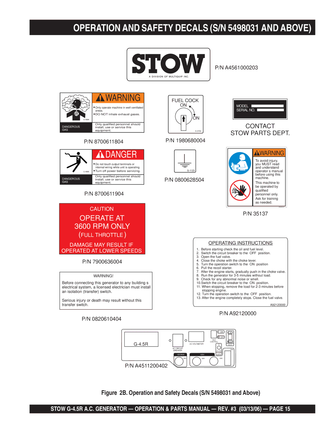 Stow G-4.5R manual Operation and Safety Decals S/N 5498031 and Above 