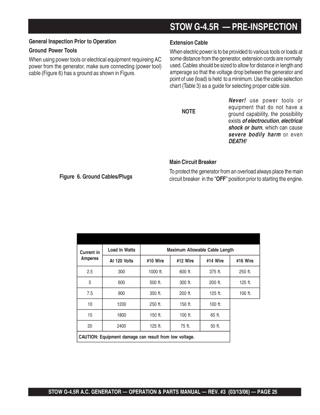 Stow G-4.5R manual General Inspection Prior to Operation Ground Power Tools, Extension Cable, Main Circuit Breaker 