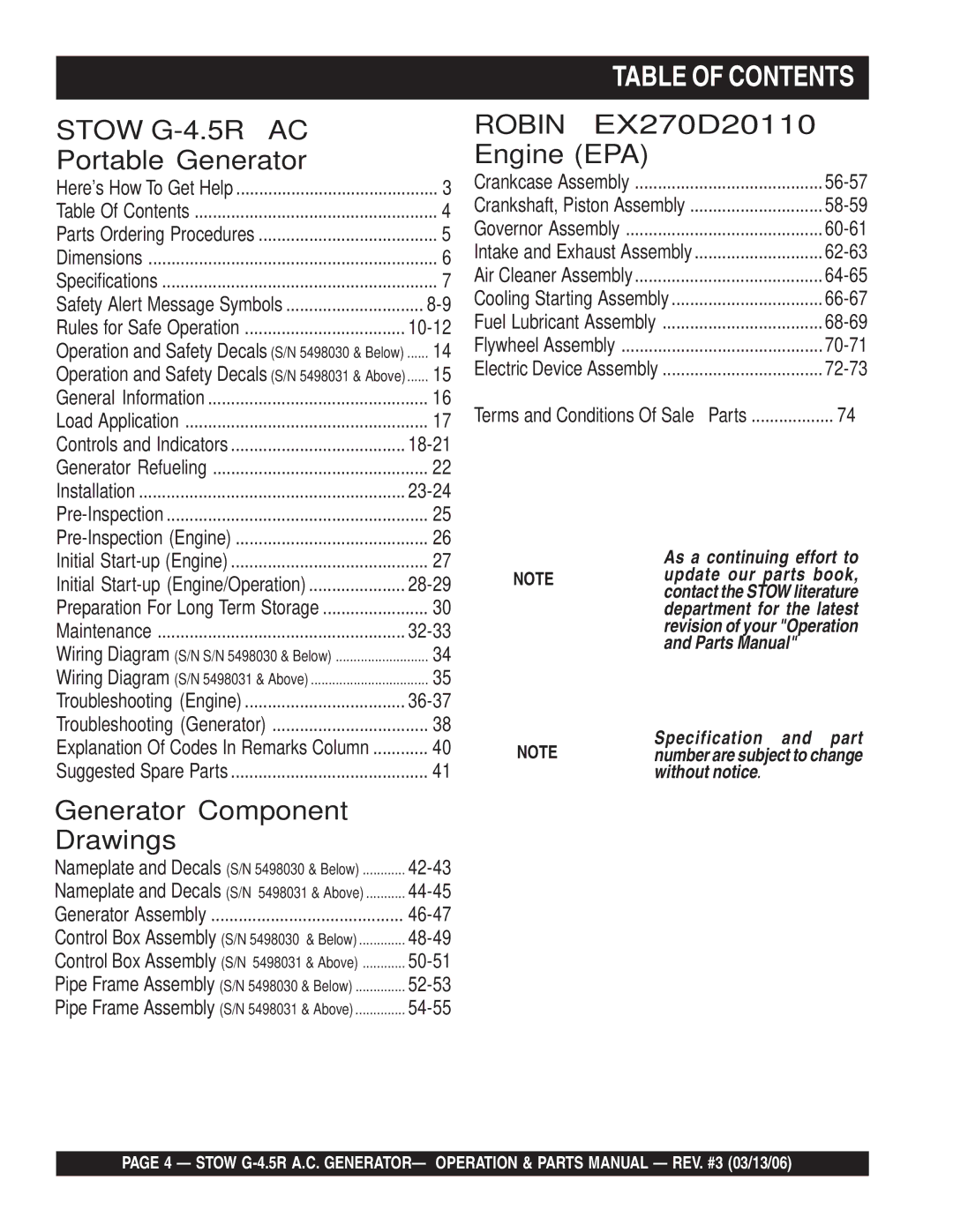 Stow G-4.5R manual Table of Contents 