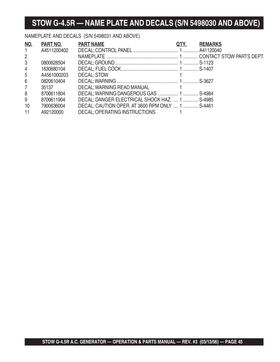 Stow G-4.5R manual Decal Stow, Decalwarning Read Manual, Decal Operating Instructions 