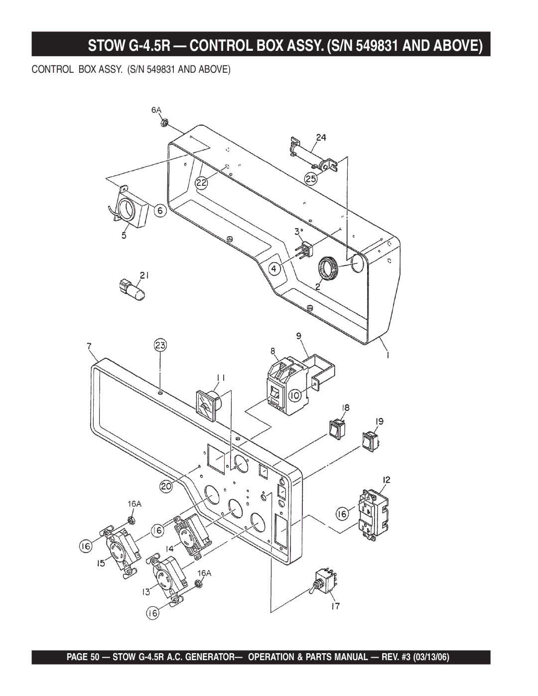 Stow manual Stow G-4.5R Control BOX ASSY. S/N 549831 and Above 