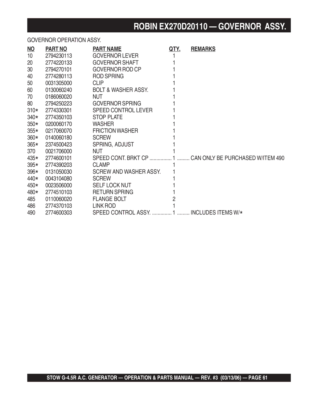 Stow G-4.5R Governor Operation Assy, Governor Lever, Governor Shaft, Governor ROD CP, ROD Spring, Bolt & Washer Assy, Nut 