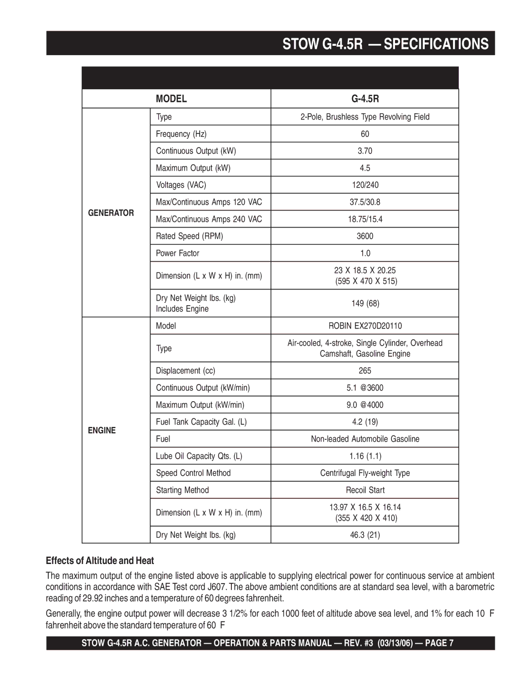 Stow G-4.5R manual Specifications, Effects of Altitude and Heat 