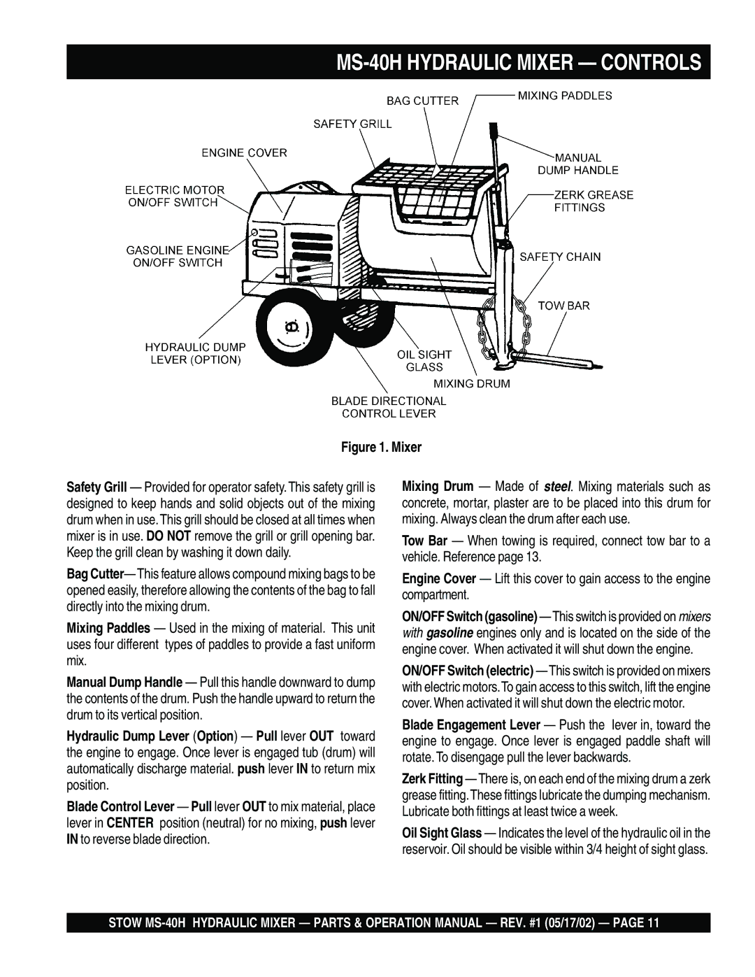 Stow operation manual MS-40H Hydraulic Mixer Controls 