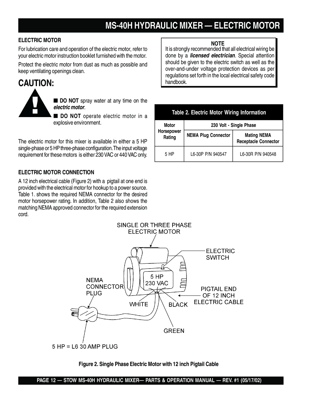 Stow operation manual MS-40H Hydraulic Mixer Electric Motor, Electric Motor Connection 