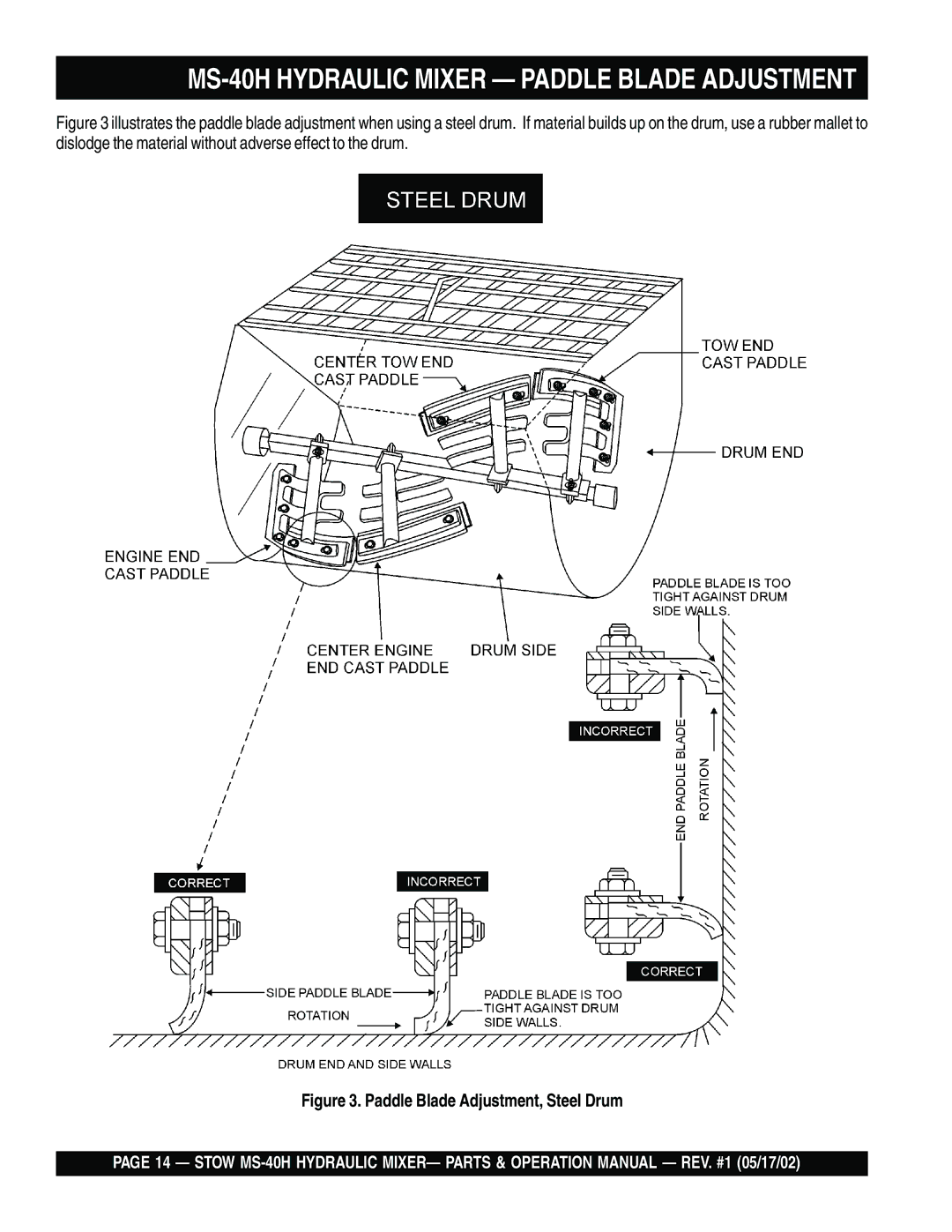 Stow operation manual MS-40H Hydraulic Mixer Paddle Blade Adjustment, Paddle Blade Adjustment, Steel Drum 