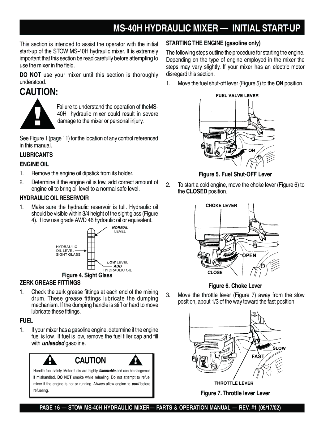 Stow MS-40H Hydraulic Mixer Initial START-UP, Lubricants Engine OIL, Hydraulic OIL Reservoir, Zerk Grease Fittings 