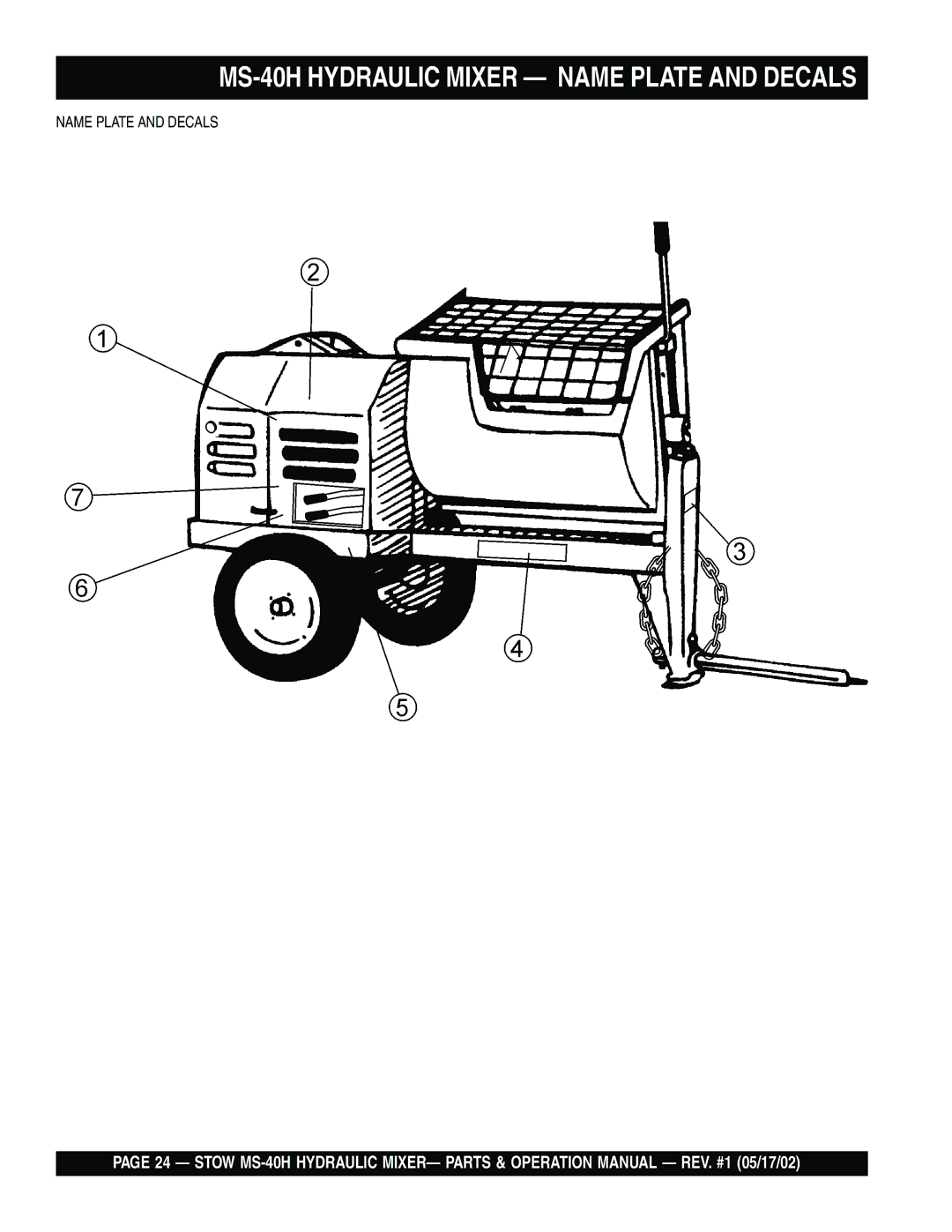 Stow operation manual MS-40H Hydraulic Mixer Name Plate and Decals 