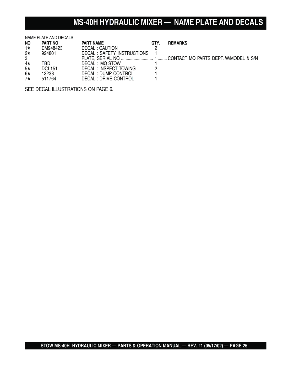 Stow MS-40H operation manual See Decal Illustrations on 