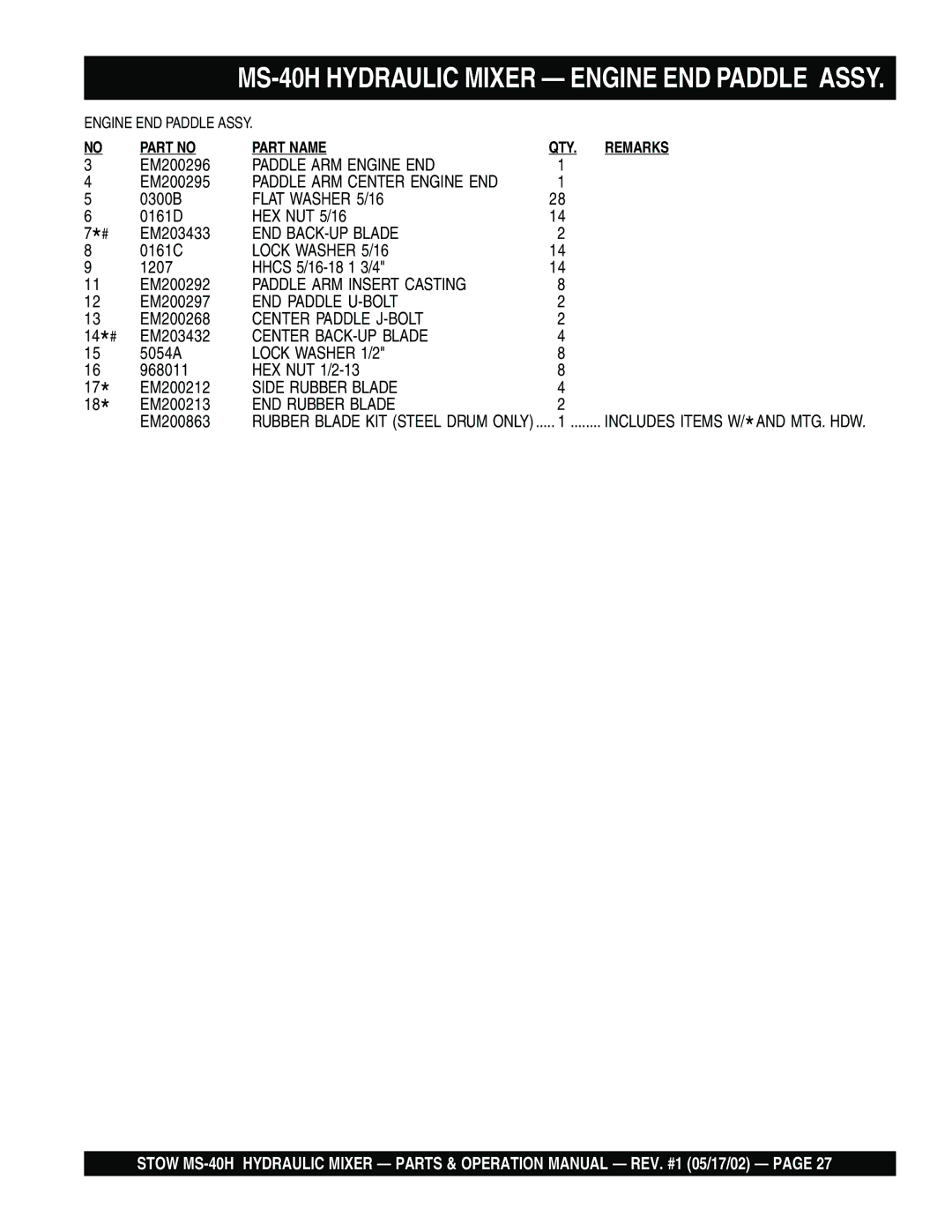 Stow MS-40H operation manual Paddle ARM Engine END 