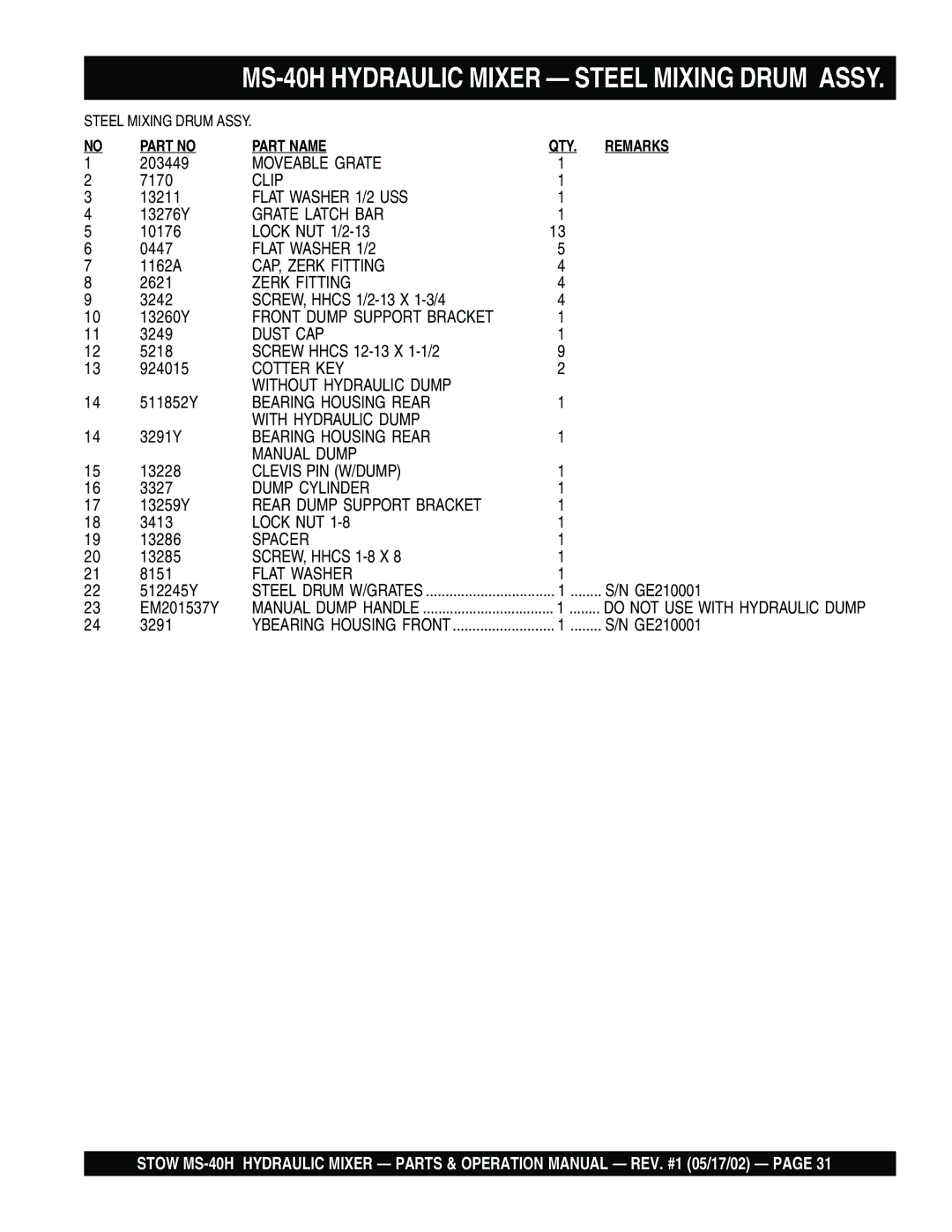 Stow MS-40H operation manual Moveable Grate 