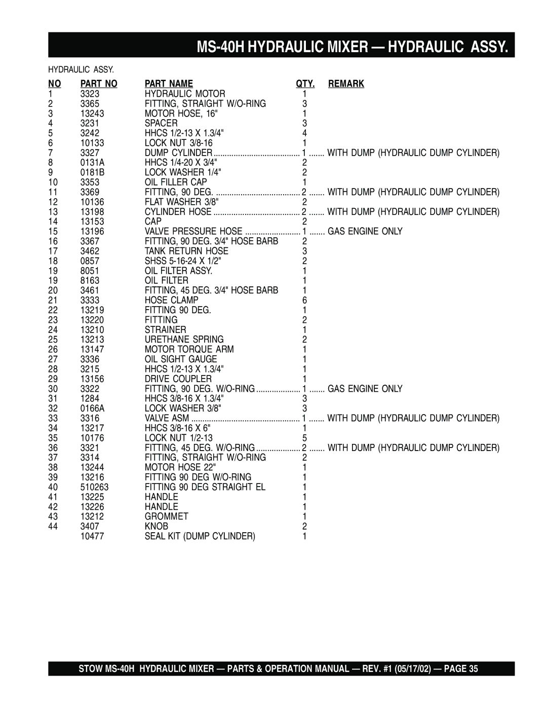 Stow MS-40H operation manual Part Name QTY Remark, Lock Washer 3/8 