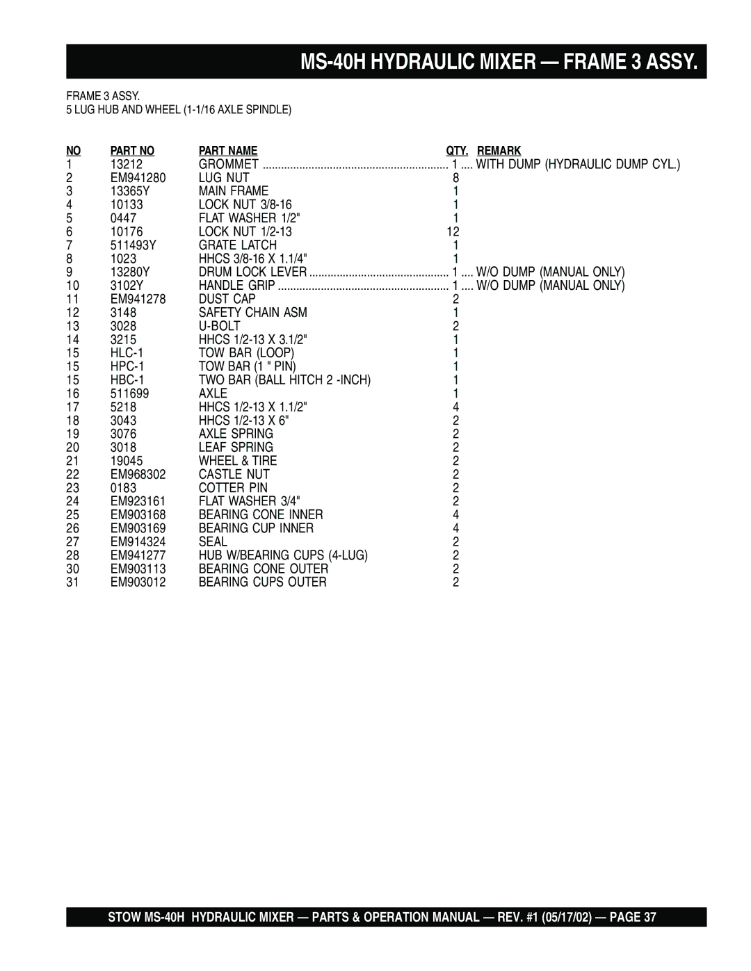 Stow MS-40H operation manual Lug Nut 