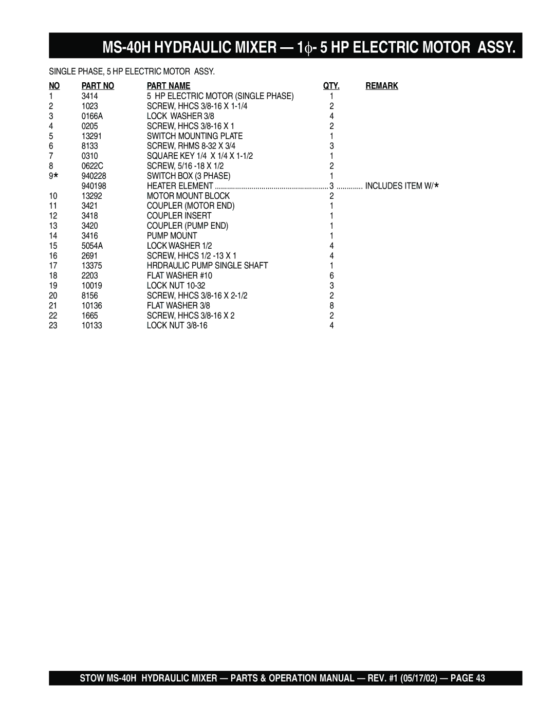 Stow operation manual MS-40H Hydraulic Mixer 1f- 5 HP Electric Motor Assy 