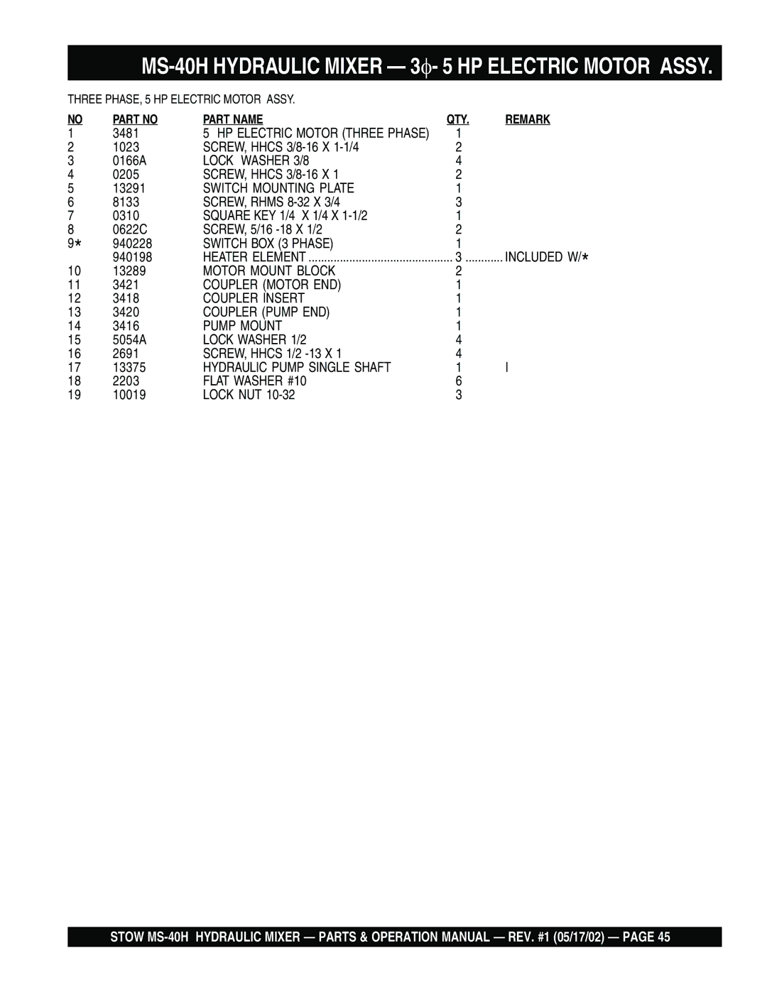 Stow operation manual MS-40H Hydraulic Mixer 3f- 5 HP Electric Motor Assy 