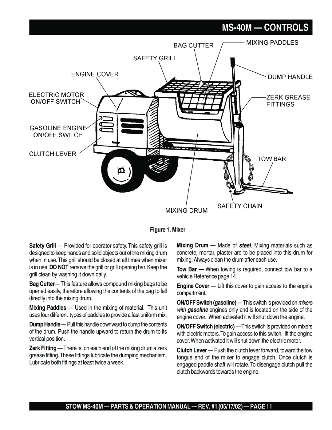 Stow operation manual MS-40M Controls, Mixer 