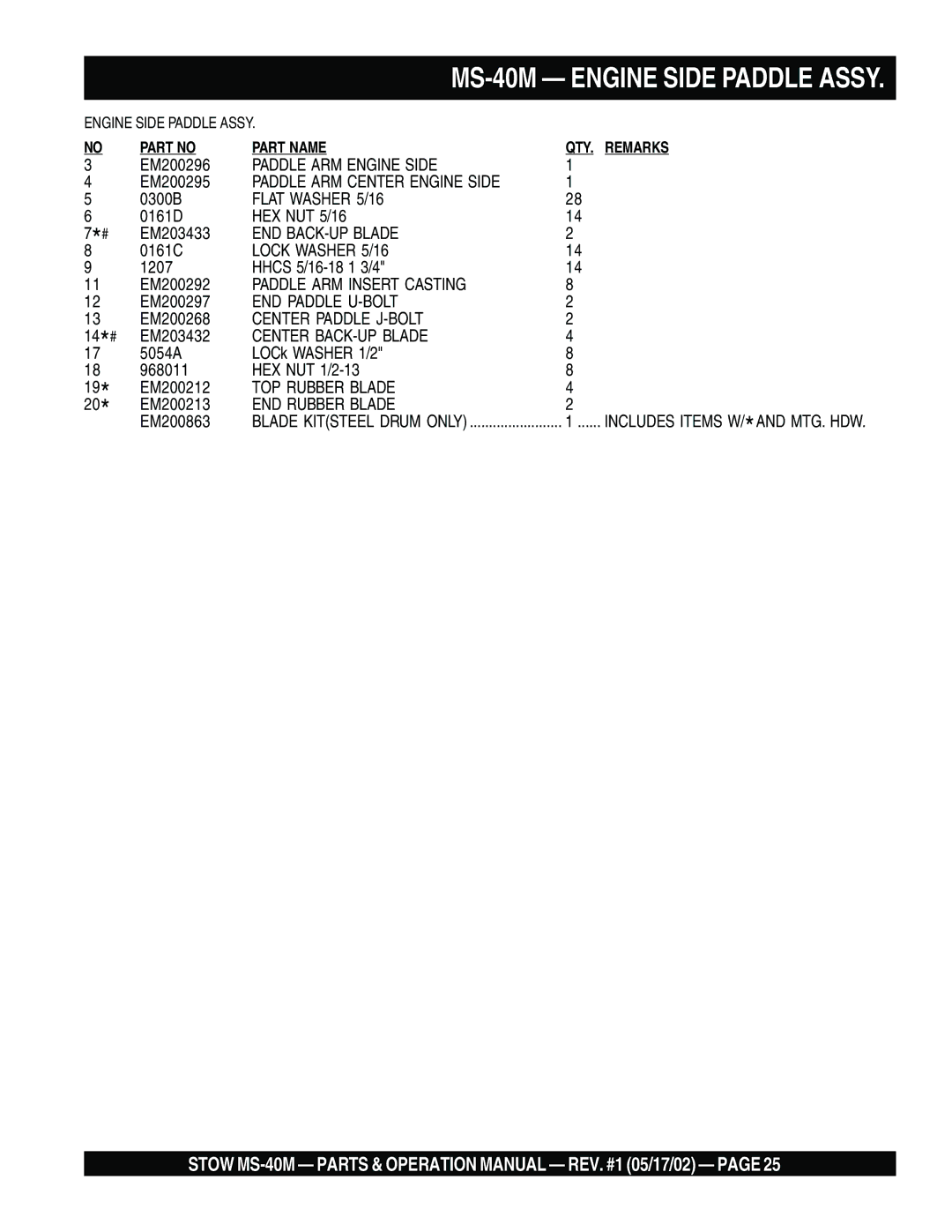 Stow MS-40M operation manual Paddle ARM Engine Side 