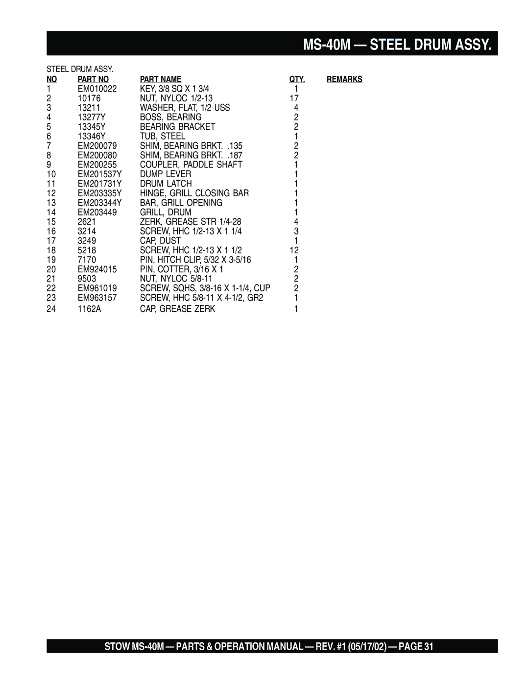 Stow MS-40M operation manual WASHER, FLAT, 1/2 USS 