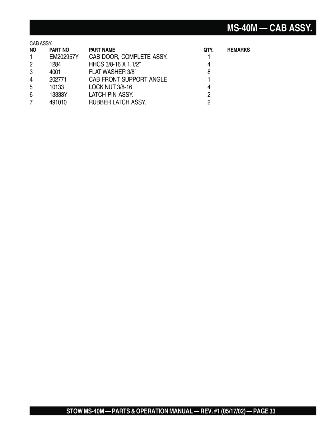 Stow operation manual MS-40M CAB Assy 