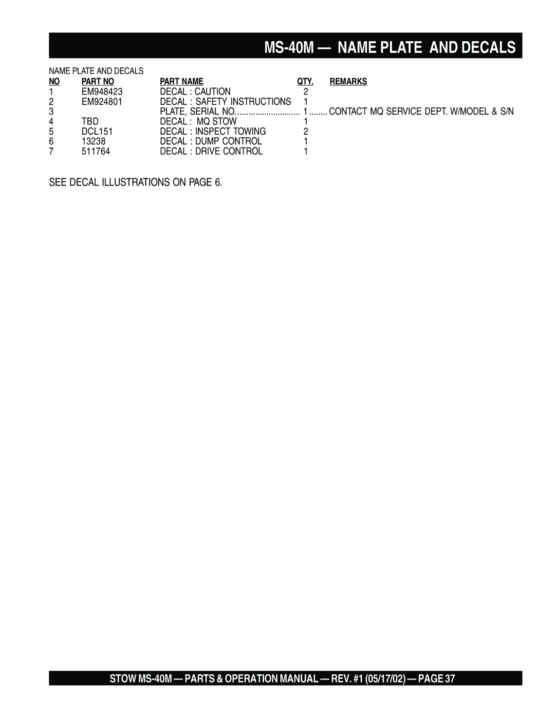 Stow MS-40M operation manual See Decal Illustrations on 