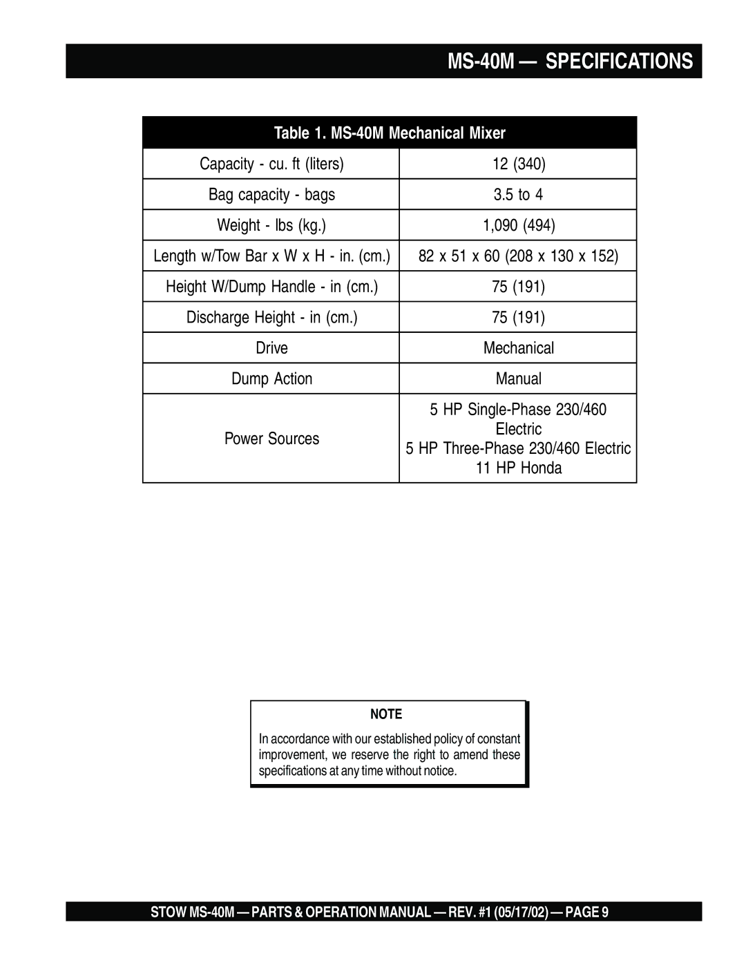 Stow operation manual MS-40M Specifications, MS-40M Mechanical Mixer 