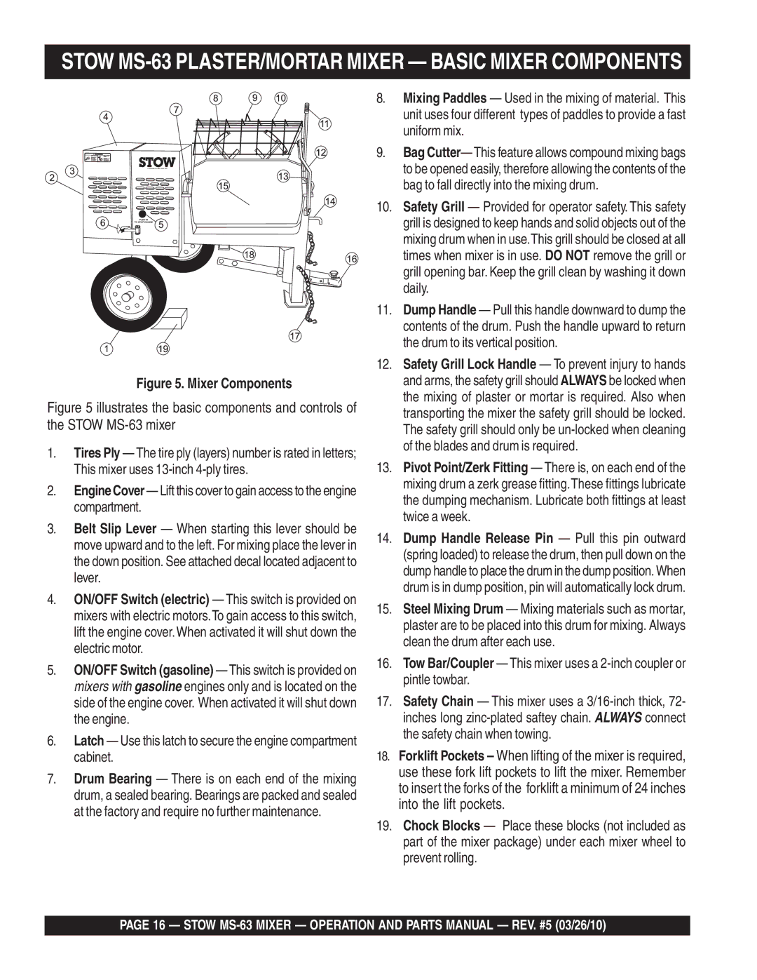 Stow manual Stow MS-63 PLASTER/MORTAR Mixer Basic Mixer Components 