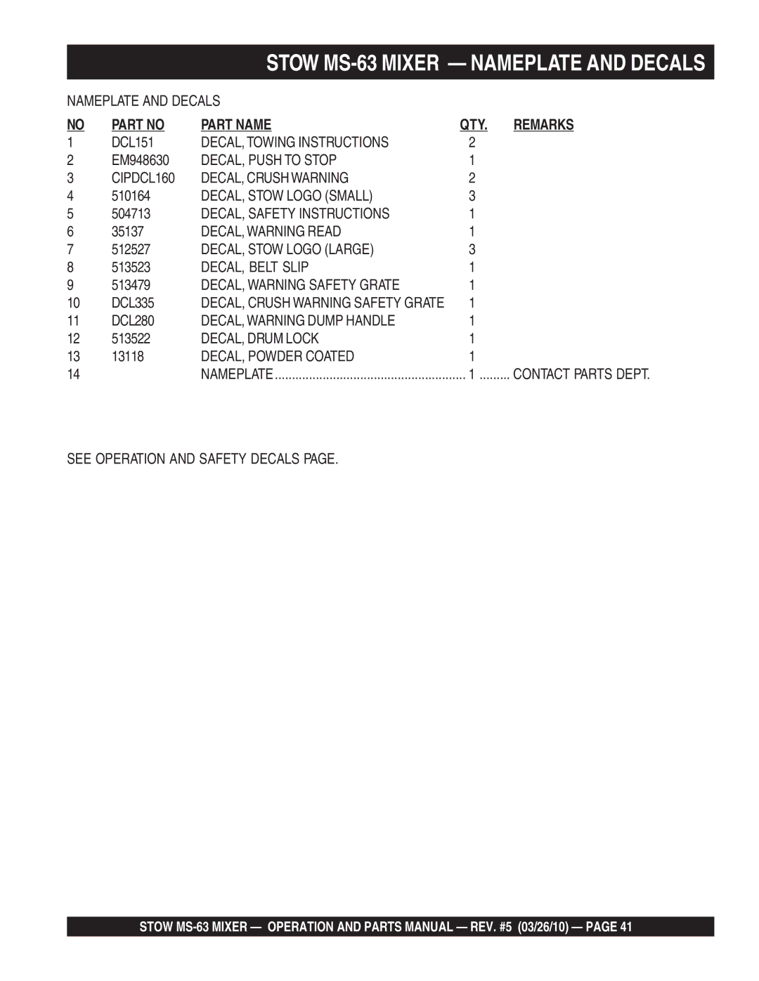 Stow MS-63 manual DECAL, Towing Instructions, DECAL, Push to Stop CIPDCL160 DECAL, Crush Warning, DECAL, Stow Logo Small 