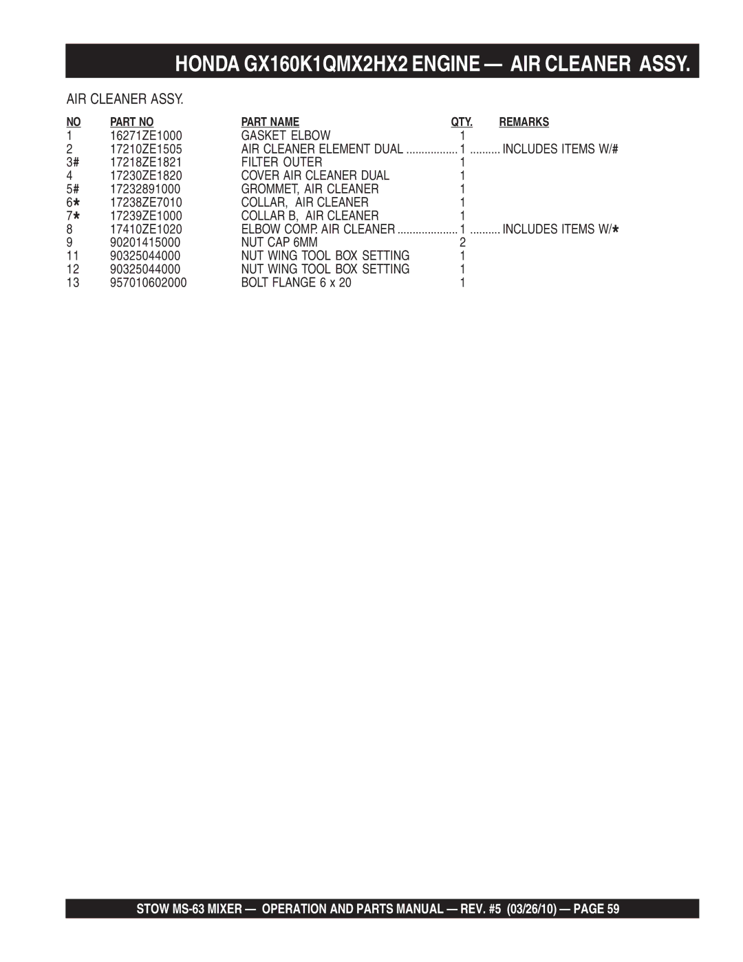 Stow MS-63 manual Gasket Elbow 