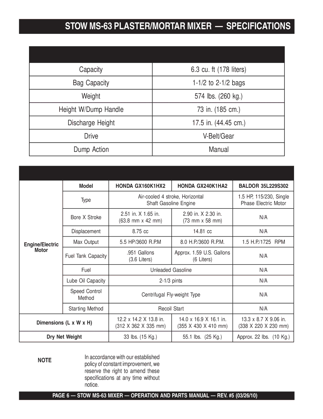 Stow manual Stow MS-63 PLASTER/MORTAR Mixer Specifications, Specifications Engine & Electric Motor 