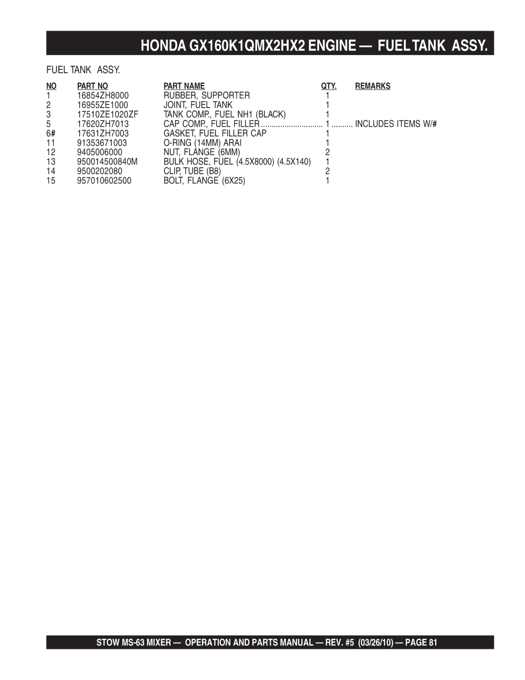 Stow MS-63 manual RUBBER, Supporter 