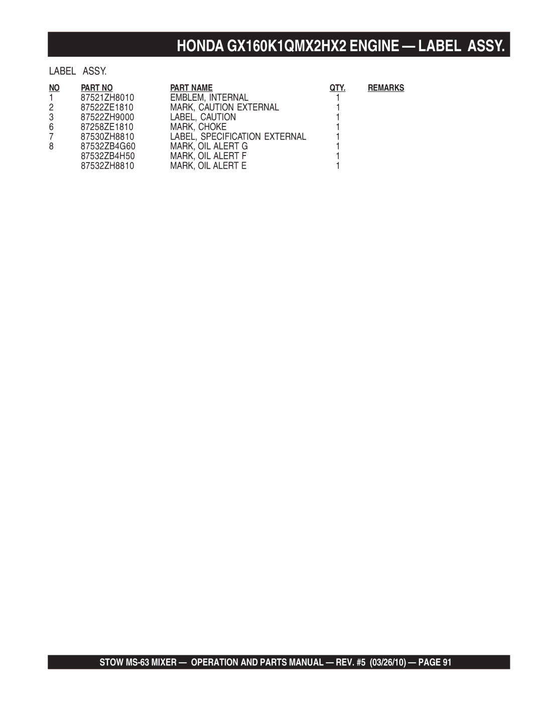 Stow MS-63 manual Assy 