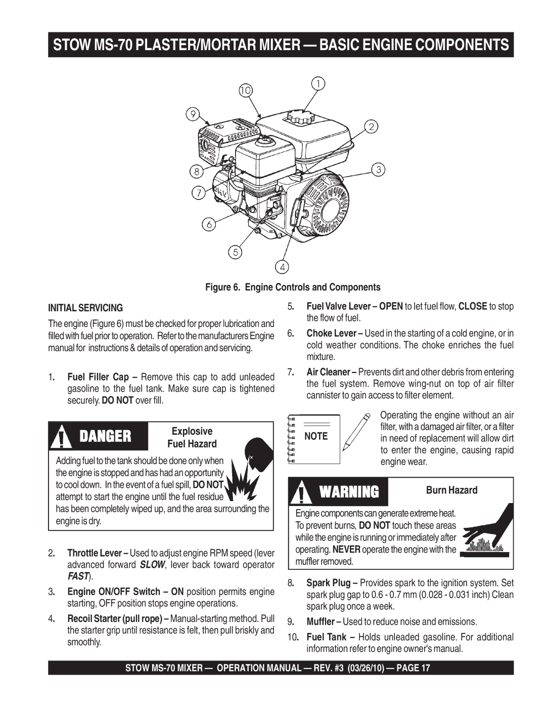 Stow manual Stow MS-70 PLASTER/MORTAR Mixer Basic Engine Components, Fuel Hazard, Burn Hazard 