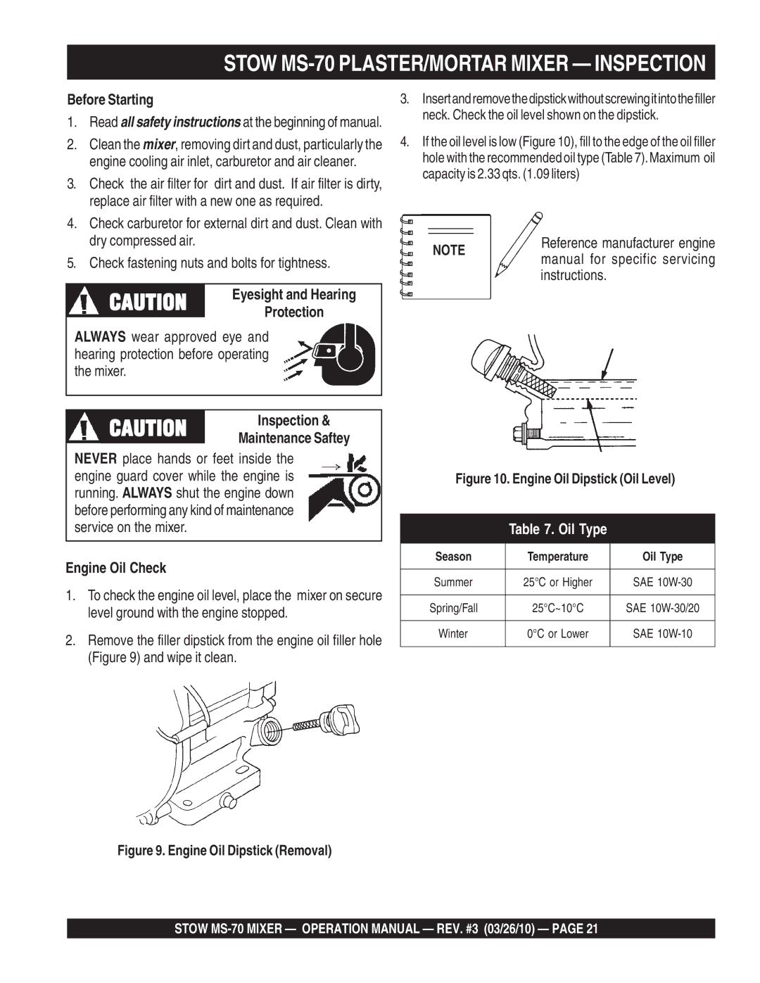 Stow manual Stow MS-70 PLASTER/MORTAR Mixer Inspection, Before Starting, Engine Oil Check 