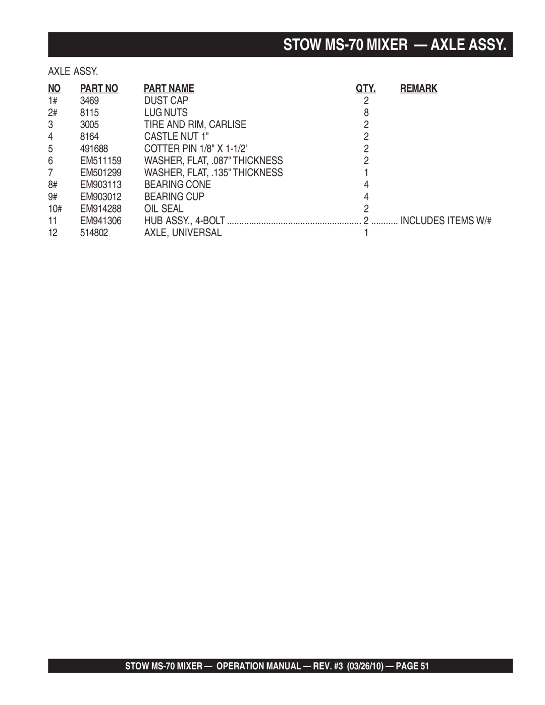 Stow MS-70 Dust CAP, LUG Nuts, Tire and RIM, Carlise, Castle NUT, WASHER, FLAT, .087 Thickness, Bearing Cone, Bearing CUP 