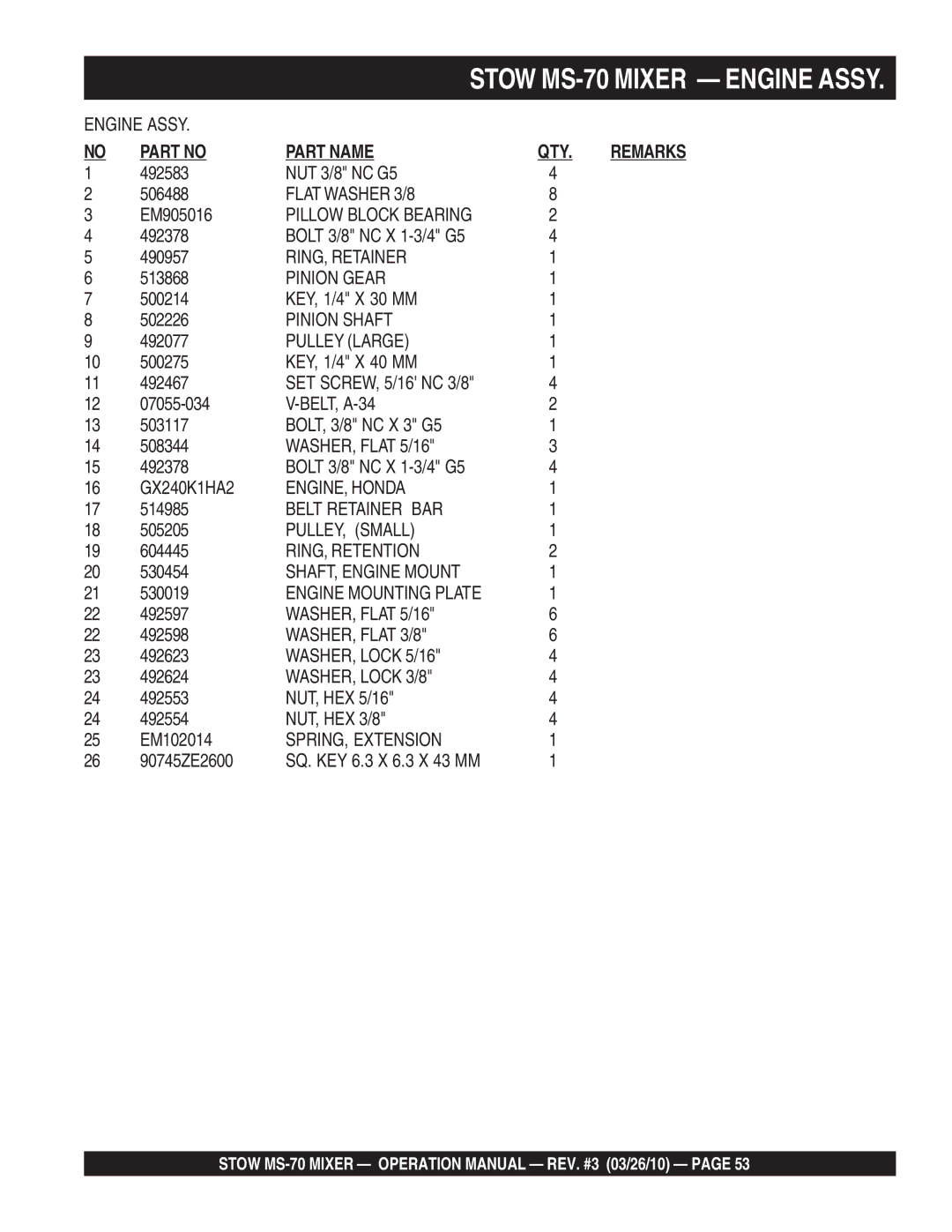 Stow MS-70 Flat Washer 3/8, Pillow Block Bearing, RING, Retainer, Pinion Gear, Pinion Shaft, Pulley Large, ENGINE, Honda 