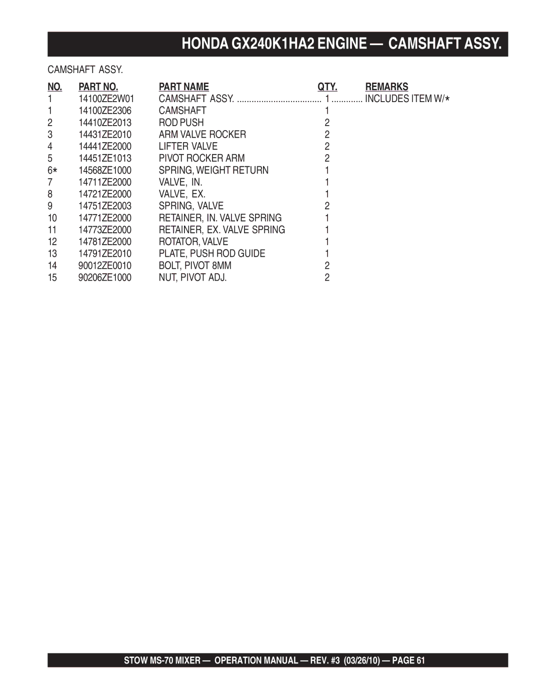 Stow MS-70 manual Camshaft, ROD Push, ARM Valve Rocker, Lifter Valve, Pivot Rocker ARM, SPRING, Weight Return, Valve, Ex 