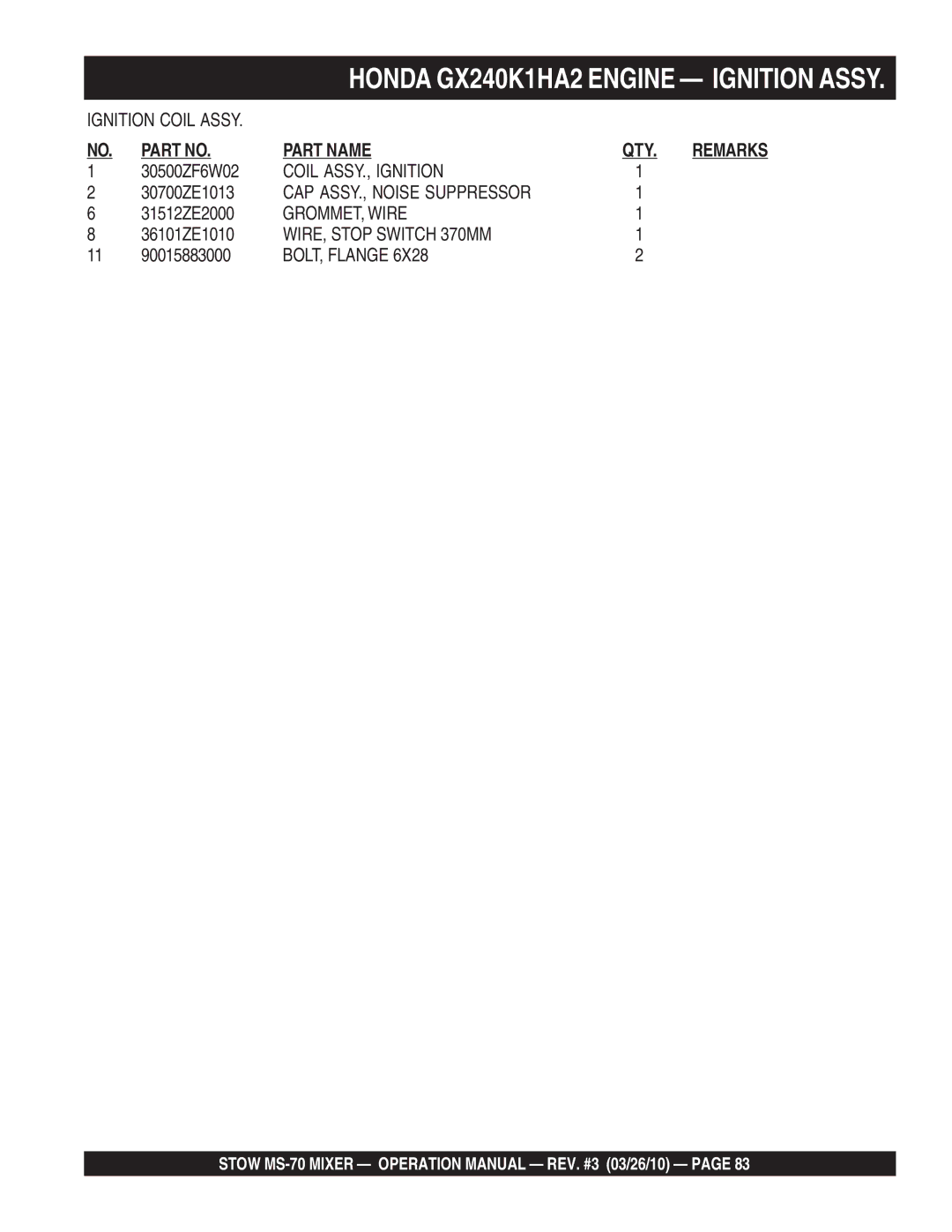 Stow MS-70 manual Coil ASSY., Ignition, CAP ASSY., Noise Suppressor, GROMMET, Wire, WIRE, Stop Switch 370MM 