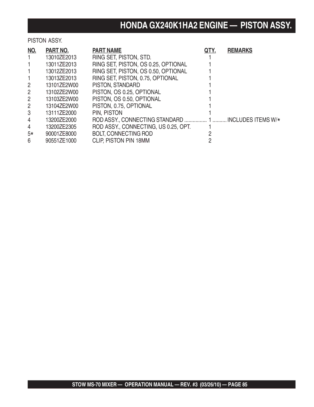 Stow MS-70 manual Ring SET, PISTON, STD, Ring SET, PISTON, 0.75, Optional, PISTON, Standard, PISTON, OS 0.25, Optional 