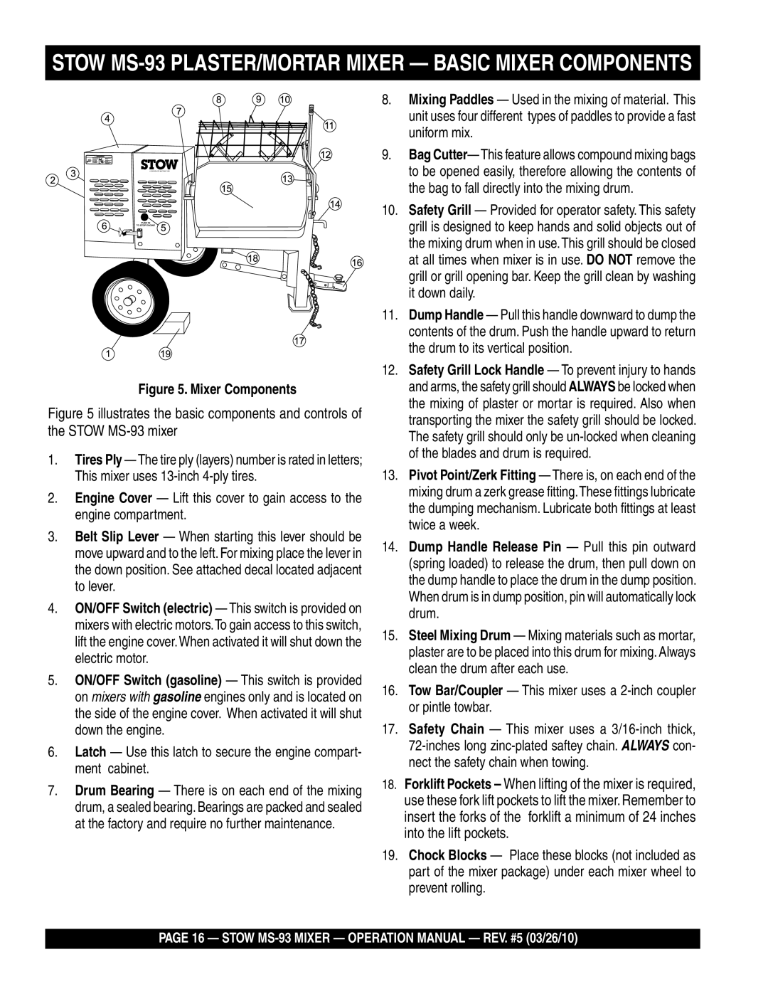 Stow manual Stow MS-93 PLASTER/MORTAR Mixer Basic Mixer Components 