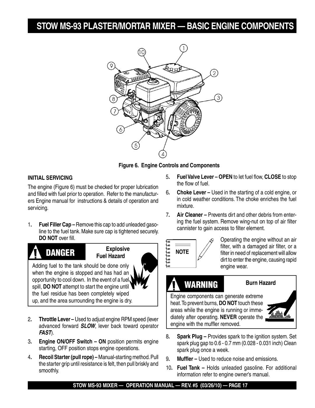 Stow MS-93 manual Explosive, Fuel Hazard, Burn Hazard 