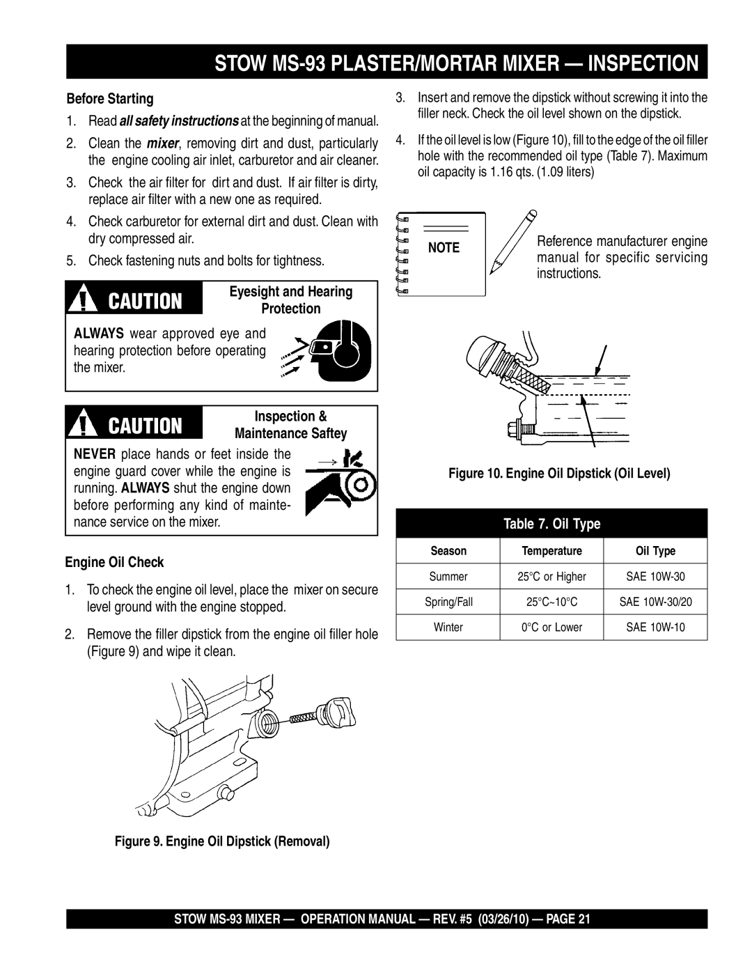 Stow manual Stow MS-93 PLASTER/MORTAR Mixer Inspection, Before Starting, Engine Oil Check 