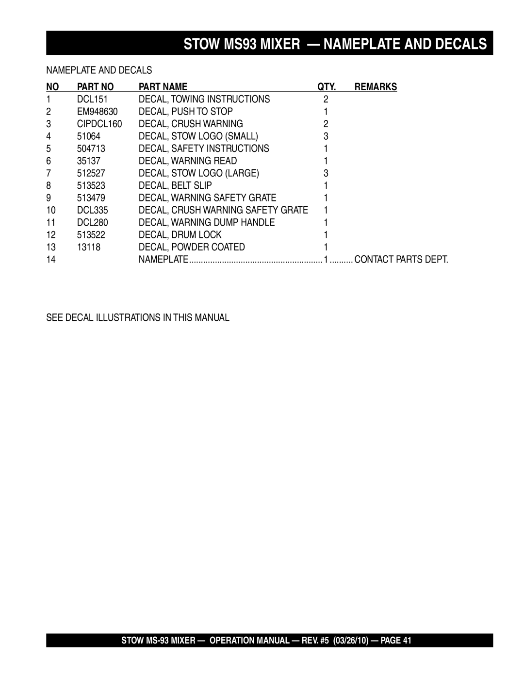 Stow MS-93 manual DECAL, Towing Instructions, DECAL, Push to Stop CIPDCL160 DECAL, Crush Warning, DECAL, Stow Logo Small 