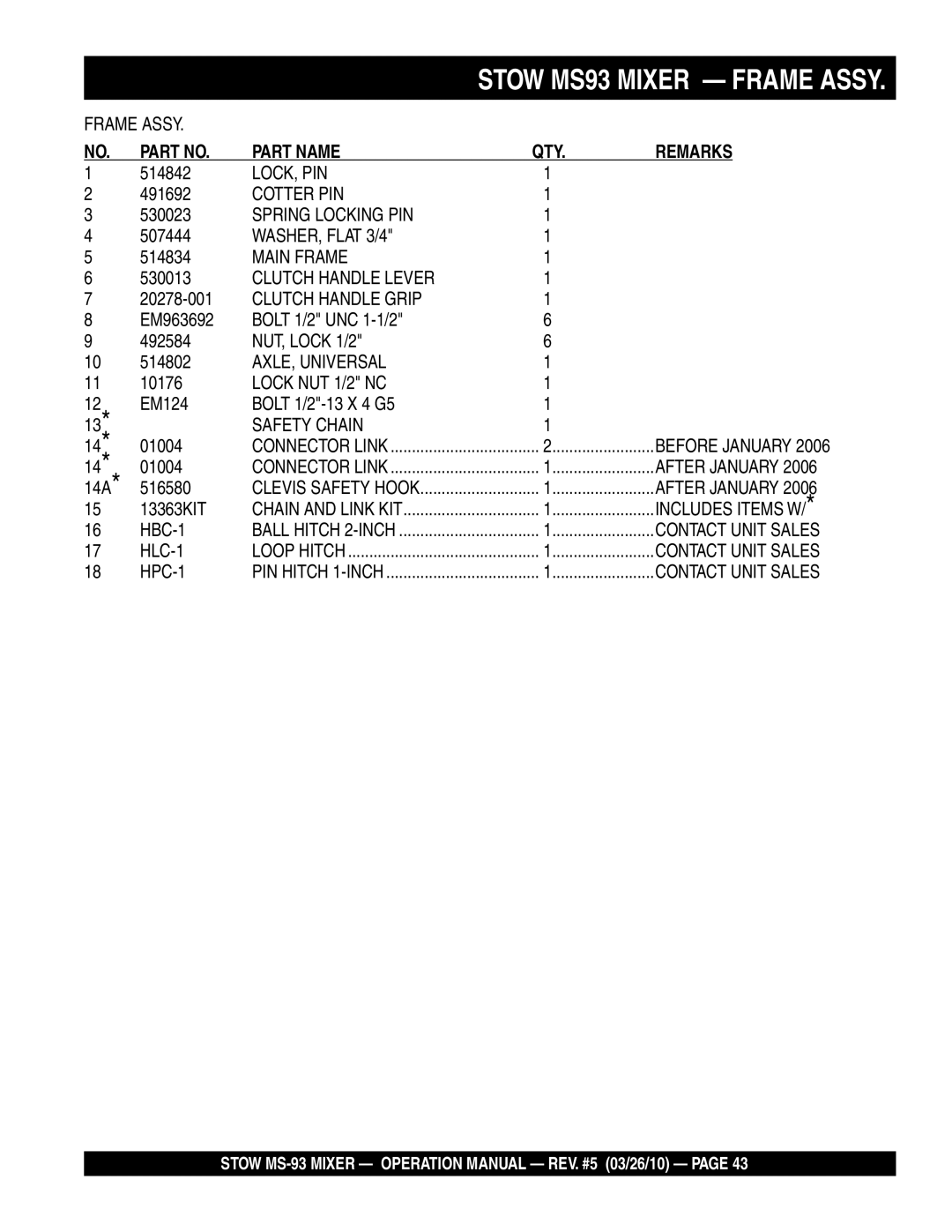 Stow MS-93 manual Lock, Pin, Cotter PIN, Spring Locking PIN, WASHER, Flat 3/4, Main Frame, AXLE, Universal, Lock NUT 1/2 NC 