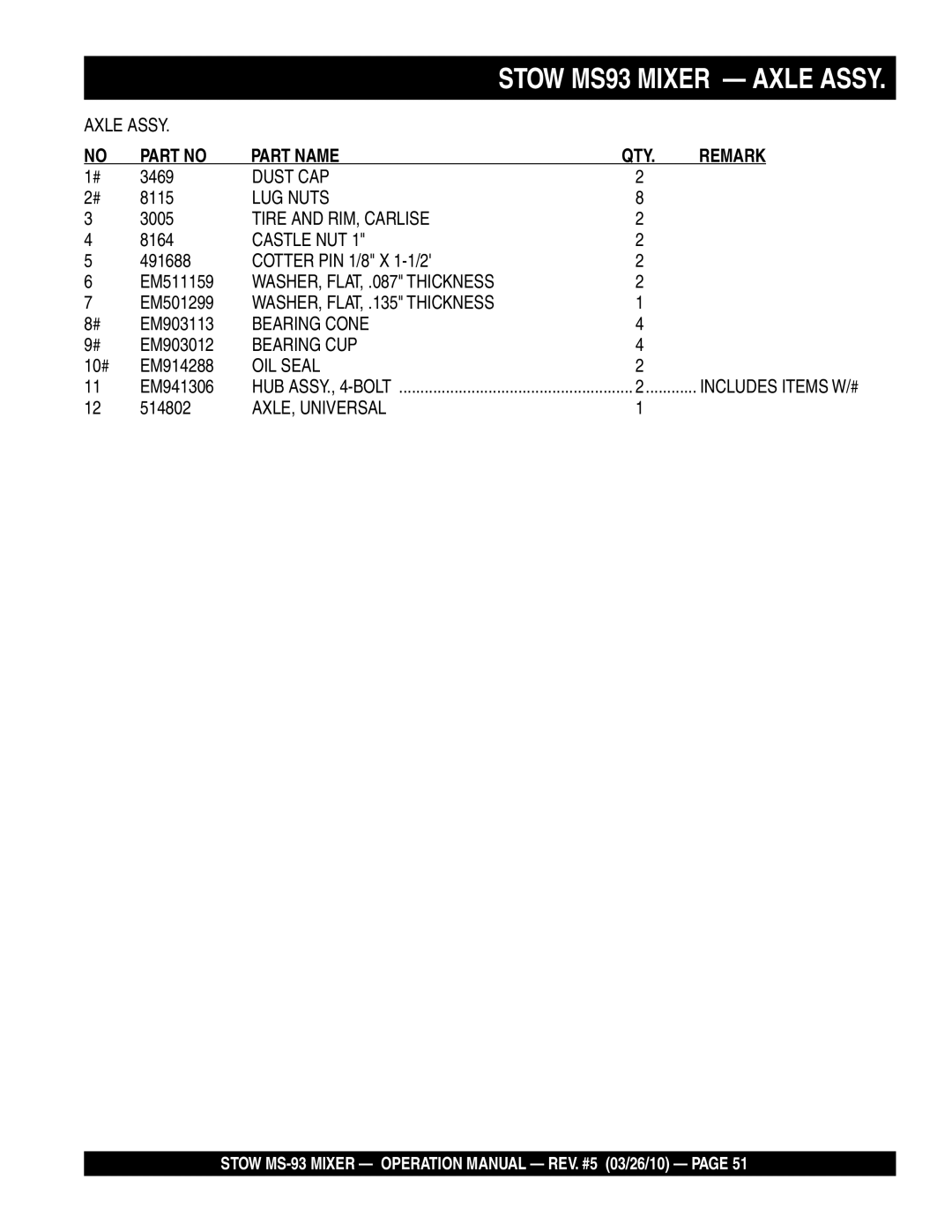 Stow MS-93 Dust CAP, LUG Nuts, Tire and RIM, Carlise, Castle NUT, WASHER, FLAT, .087 Thickness, Bearing Cone, Bearing CUP 