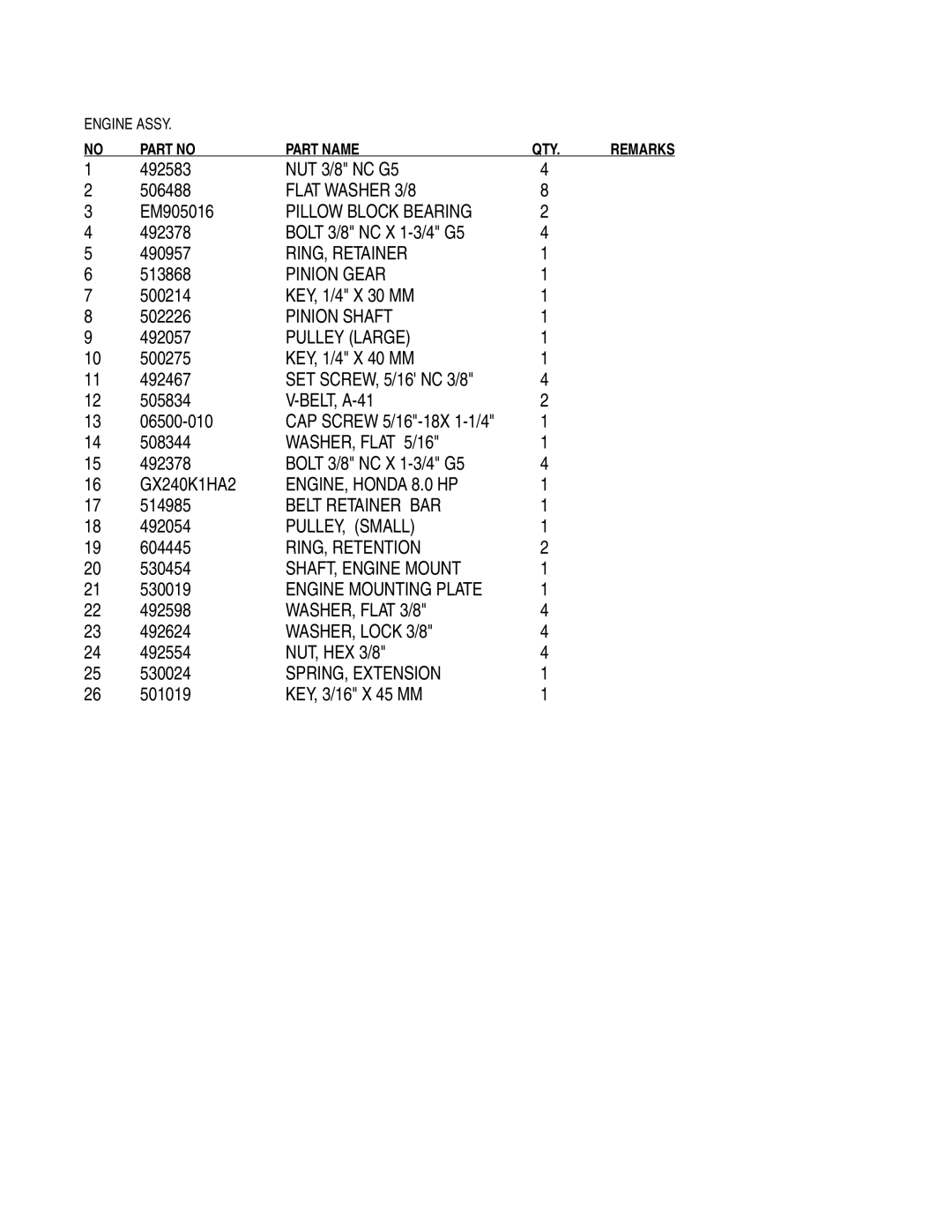 Stow MS-93 Flat Washer 3/8, Pillow Block Bearing, RING, Retainer, Pinion Gear, Pinion Shaft, Pulley Large, PULLEY, Small 