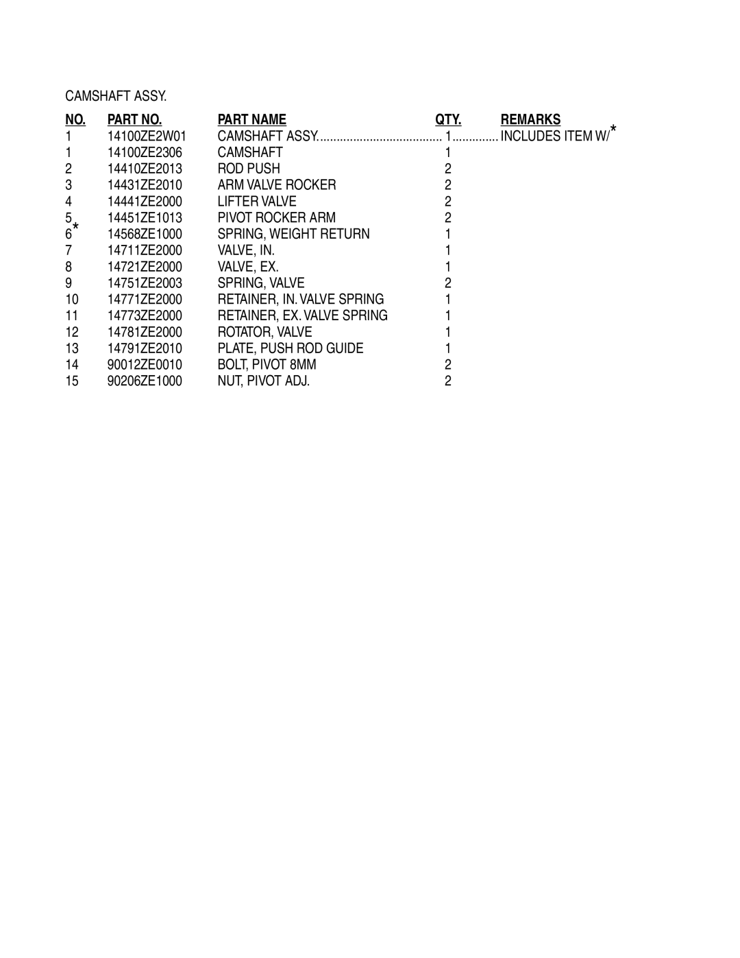 Stow MS-93 manual Camshaft, ROD Push, ARM Valve Rocker, Lifter Valve, Pivot Rocker ARM, SPRING, Weight Return, Valve, Ex 