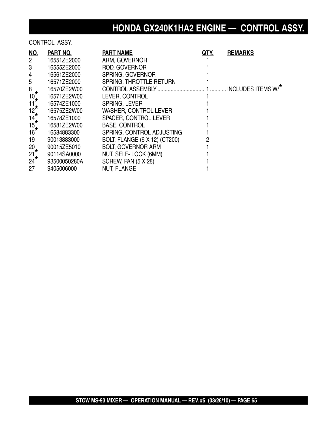 Stow MS-93 manual ARM, Governor, ROD, Governor, SPRING, Governor, SPRING, Throttle Return, LEVER, Control, SPRING, Lever 