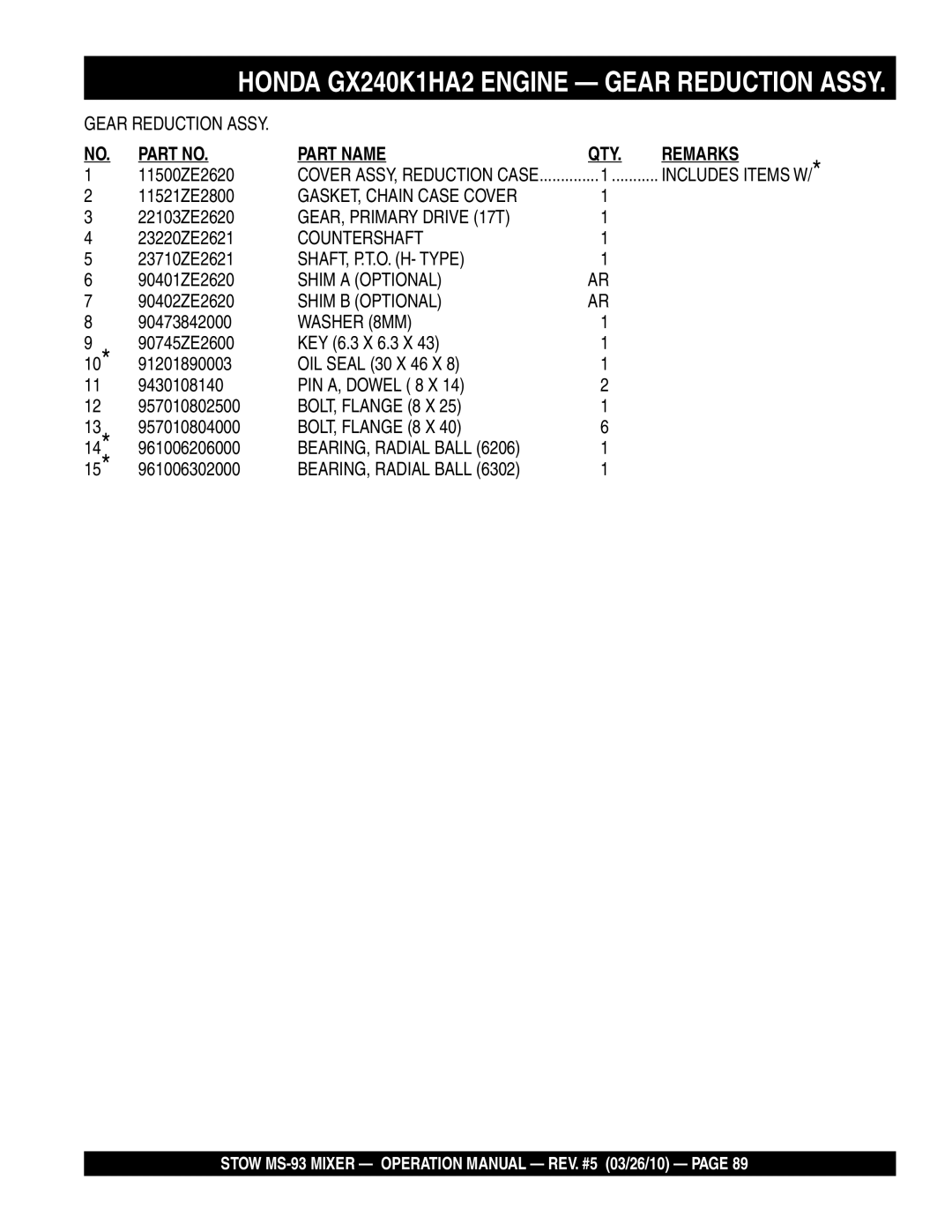 Stow MS-93 GEAR, Primary Drive 17T, Countershaft, SHAFT, P.T.O. H- Type, Shim a Optional, Shim B Optional, Washer 8MM 