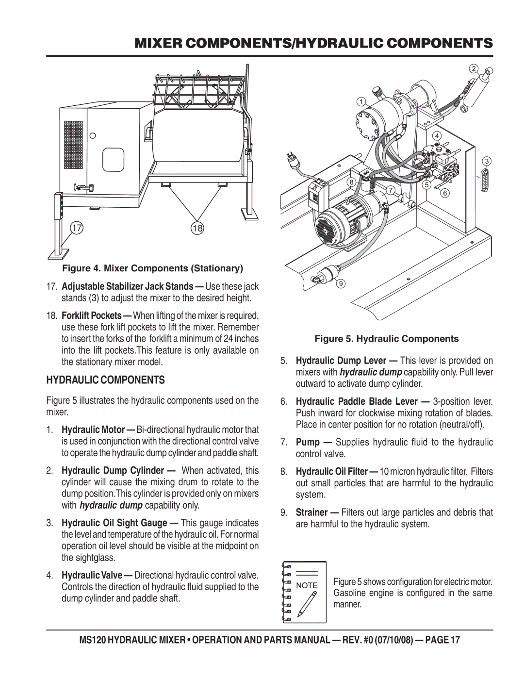 Stow MS120HD13, MS120H13 manual Mixer COMPONENTS/HYDRAULIC Components, Hydraulic Components 